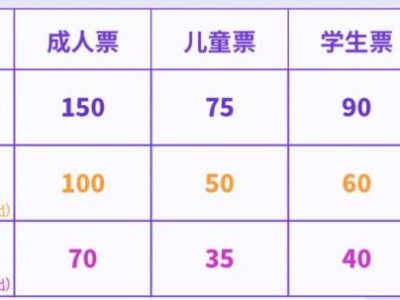 2025夜上黄鹤楼元宵节游园会活动攻略(时间+门票+交通)
