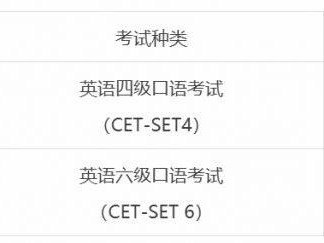 宁夏2025下半年英语四、六级考试安排