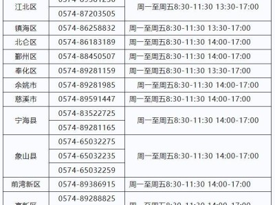 2025年宁波社会工作者职业资格考试报名指南(时间+方式)