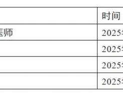 江西省2025年医师资格考试实践技能考试温馨提示
