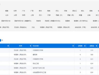 重庆大学历年分数线查询入口官网