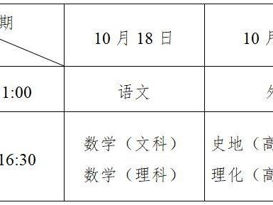 2025年全国成人高校招生工作安排