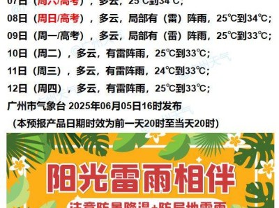 2025年高考广州有雨吗