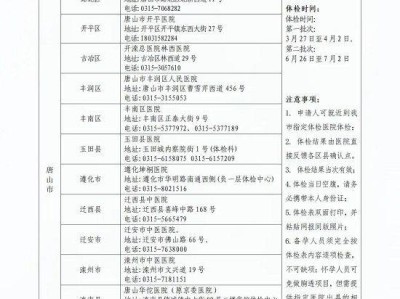 唐山市2025年上半年教师资格认定体检安排