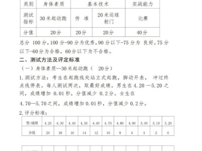 2025年天津市西青区张家窝中学体育特长生招生简章