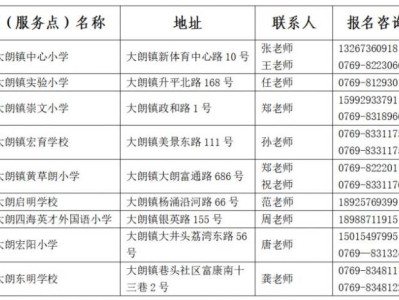 2025东莞大朗镇暑假托管班报名（时间+方式+收费）