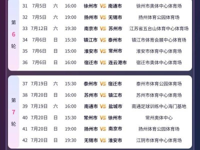 2025江苏城市足球联赛比赛时间安排（常规赛+淘汰赛）
