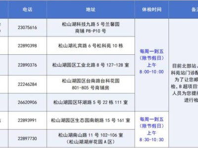 2025东莞松山湖65岁以上老人免费体检安排(时间+地点)