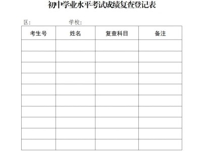 2025年广州初中学业水平考试成绩复查(时间+登记表)