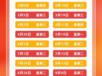 2025油价调整时间表（附查询入口）