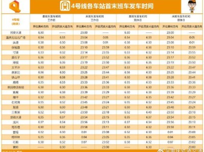 重庆4号线首末班车时间(实时更新)