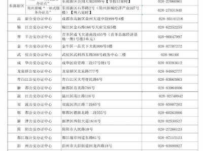 2025成都全市公安办证中心五一劳动节延时时间+地点