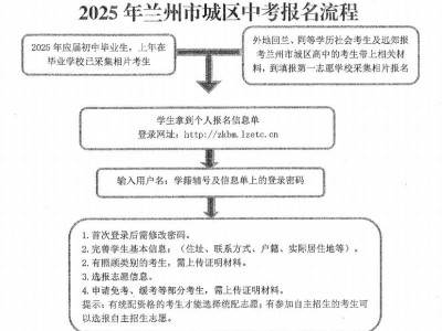 2025年兰州市八年级+九年级中考报名流程