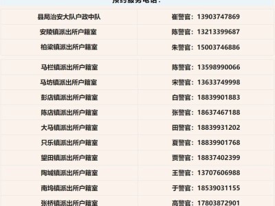 2025鄢陵高考生居民身份证快速办理绿色通道开启