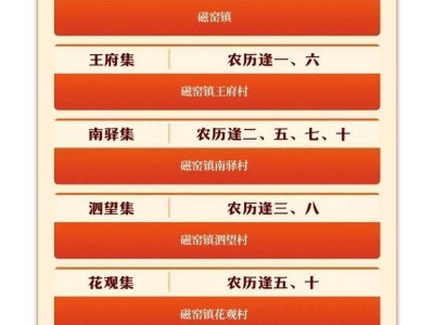 2025宁阳县各乡镇赶集时间表