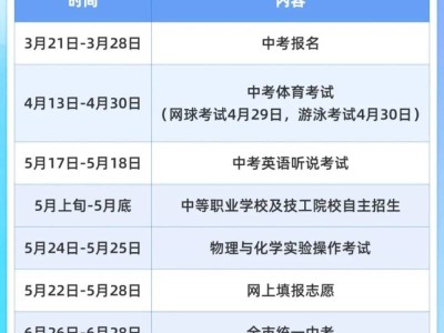 2025深圳中考成绩查询时间（短信获取+网站自查）