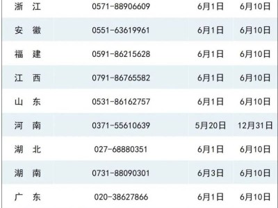天津市2025年高考举报电话