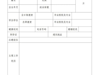 格尔木中央级救灾物资储备库管理中心应聘人员报名登记表