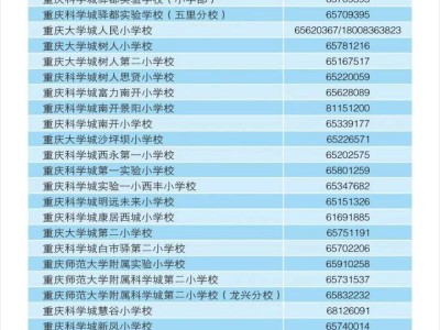2025重庆高新区转学政策