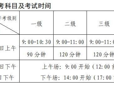 2025全国英语等级考试指南（准考证打印+考试时间+成绩查询）