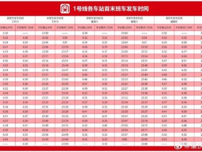 重庆地铁1号线运营时间