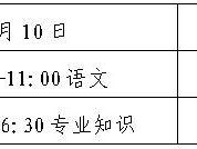 2025山东春季高考工作实施办法