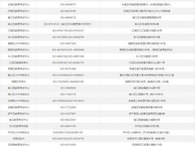 2025重庆自考准考证打印时间+入口官网