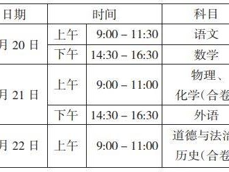 2025武汉中考时间+考试科目+各科分值