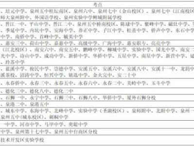 2025年泉州中考考点