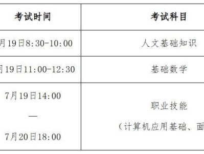 2025河北开放大学成人单招报考公告