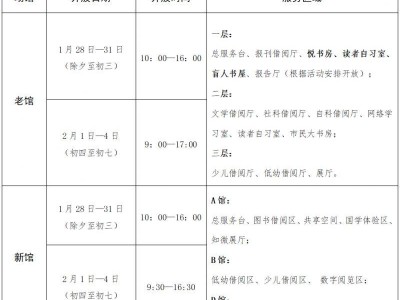 2025年石家庄市图书馆春节开放安排