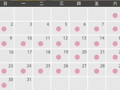 海口荣山寮鱼市买鱼注意事项（附鱼市时间）