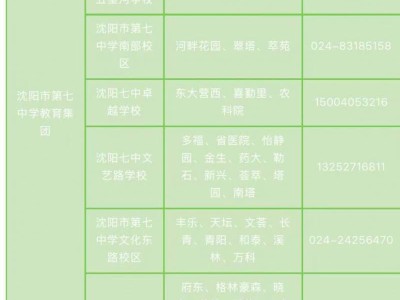 2025沈阳沈河区小升初最新普查报名政策