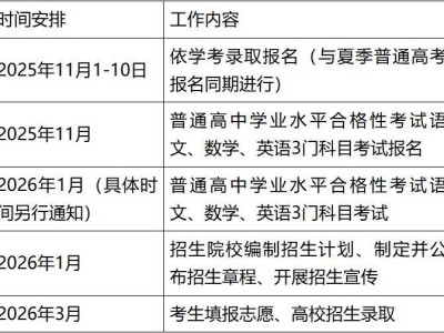 关于做好广东省2026年高职院校依据普通高中学业水平考试成绩招生录取工作的通知