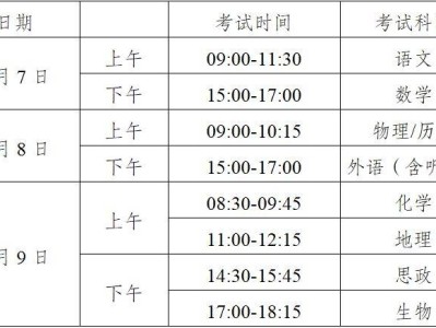 2025重庆北碚高考交通管制