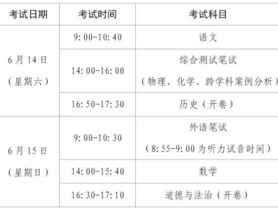2025上海浦东新区中考考点及周边停车指南