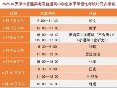 天津市2025年西青区普通高考考点考场示意图