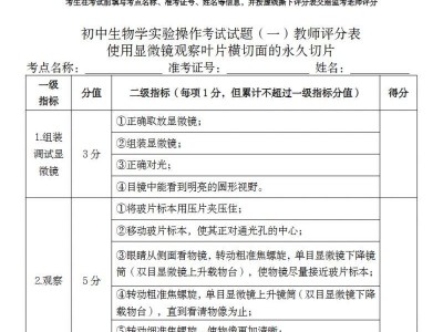 2025 年中山市初中生物学实验操作考试试题(下载入口)