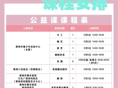 2025常州青年夜校公益免费课程表一览(最新)