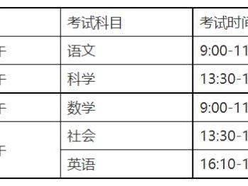 2025台州中考报名网站官网(https://zkzs.tzedu.net.cn:8801)