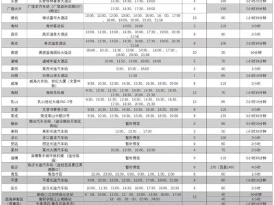 青岛日间机场巴士发车时刻表(持续更新)