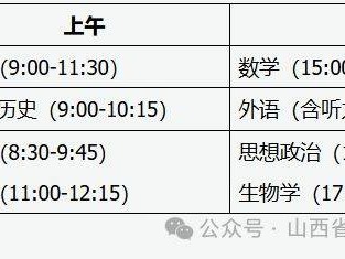 2025山西高考招生考试录取方案