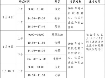 中山2026第一次广东普高学考考试社会生考试科目
