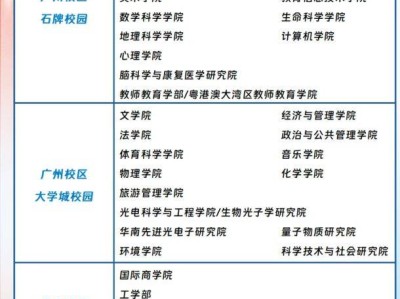 2025年华南师范大学新生报到指南（报到时间＋报到）