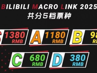 上海BML漫展时间2025（时间+地点+门票+嘉宾阵容）