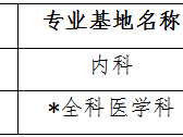 宜昌市第二人民医院2025年住院医师规范化培训招生简章
