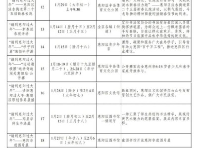 2025年惠阳新春文化惠民活动盘点(时间+地点)