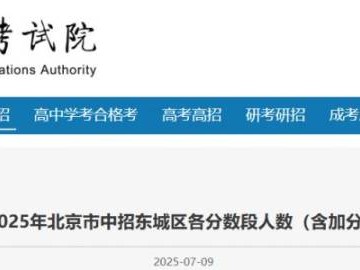 2025北京东城区中考成绩一分一段表（含加分）