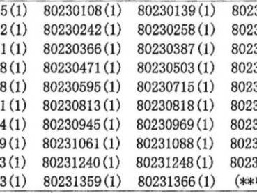 2025佛山市顺德区第一中学西南学校摇号结果公布