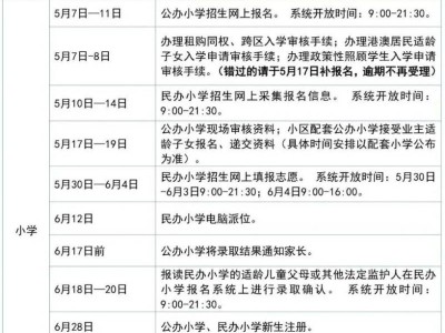 2025年番禺区义务教育学校招生报名安排（小学＋初中）